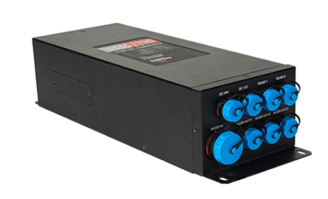 RK-GW-300